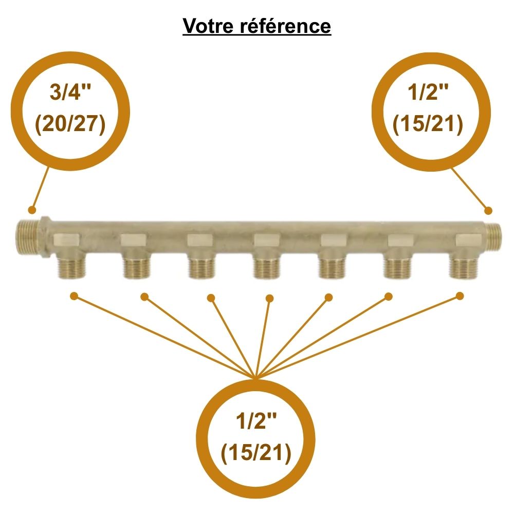 Collecteur mâle 3/4'' (20/27), 8 départs mâle 1/2'' (15/21), pour sanitaire