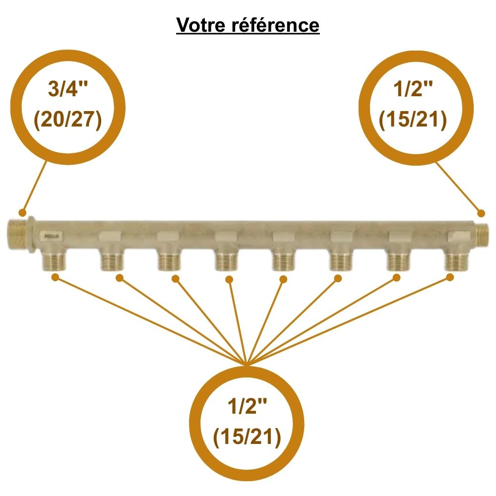 Collecteur mâle 3/4'' (20/27), 9 départs mâle 1/2'' (15/21), pour sanitaire
