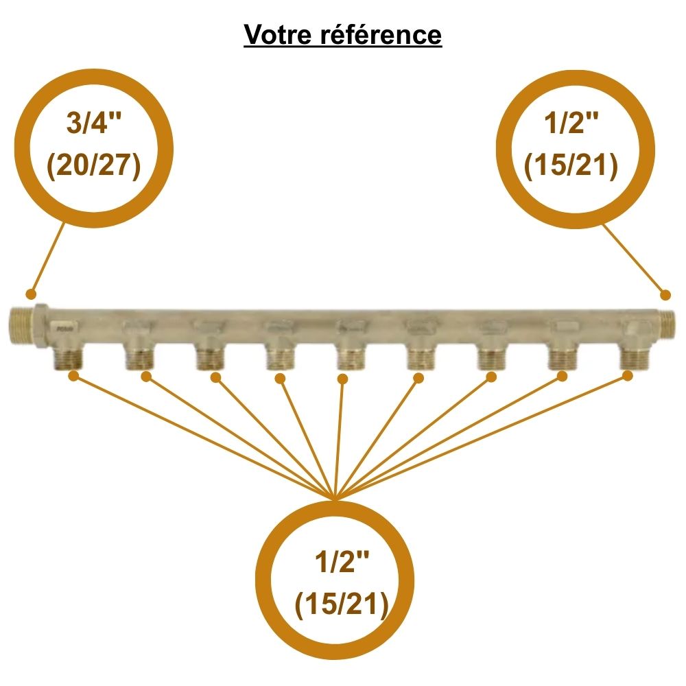 Collecteur mâle 3/4'' (20/27), 10 départs mâle 1/2'' (15/21), pour sanitaire