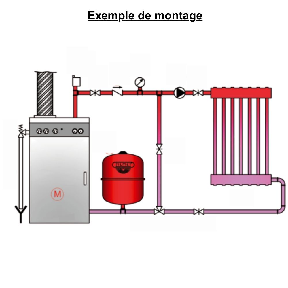Vase d’expansion chauffage mural 18 litres - Zilmet