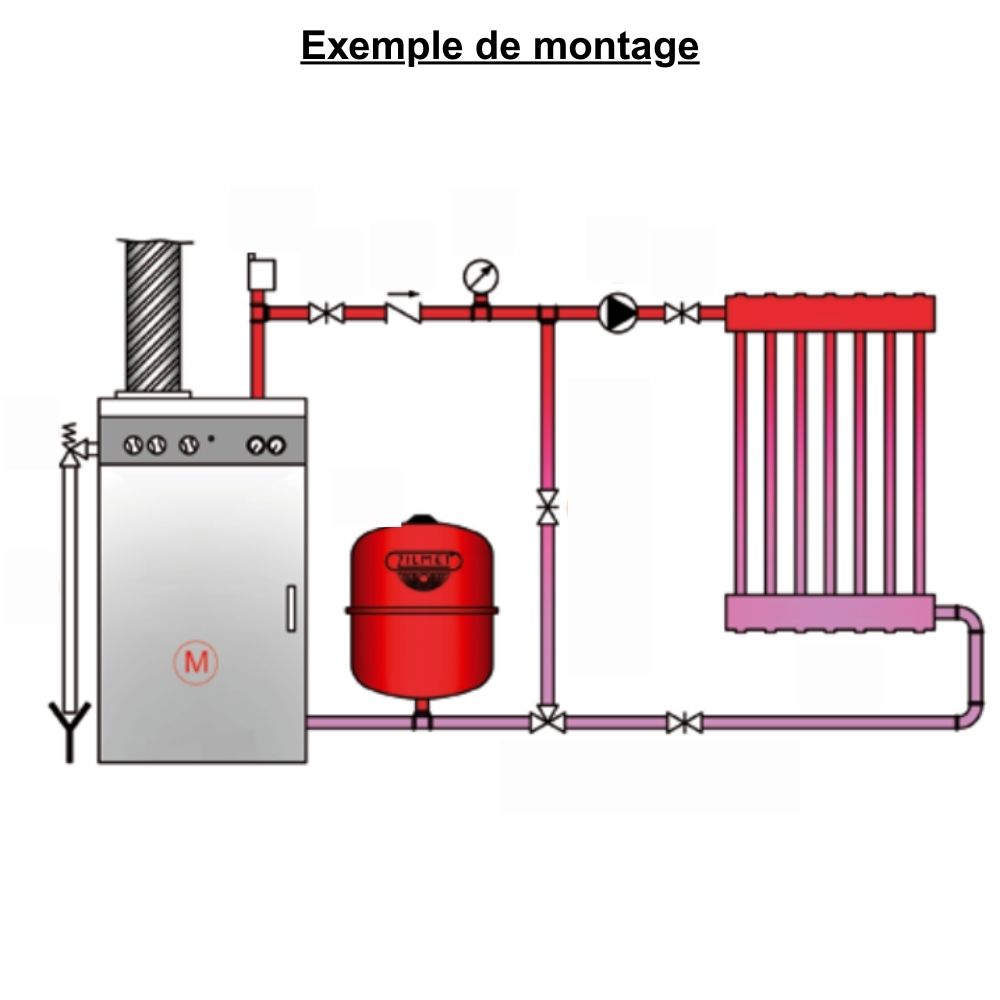 Vase d’expansion chauffage 105 litres, sur pied - Zilmet