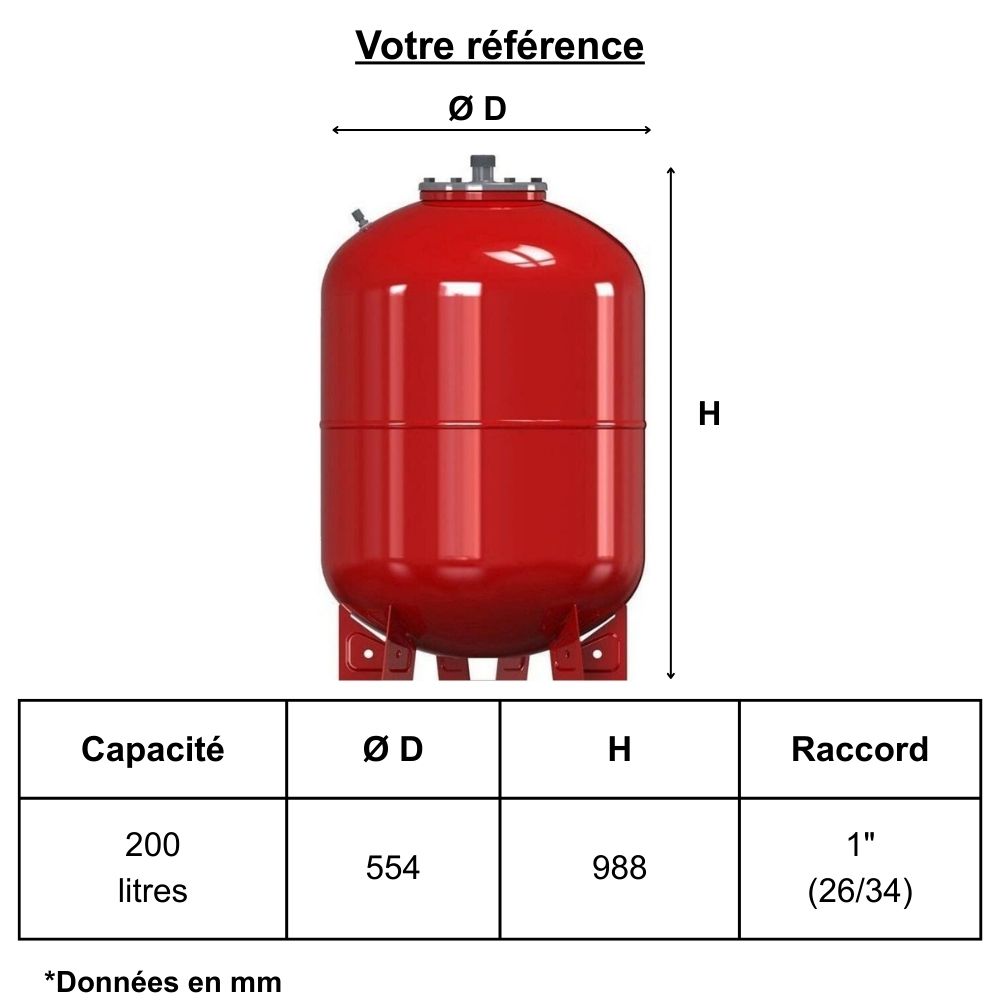 Vase d'expansion chauffage 200 litres, sur pied - Varem