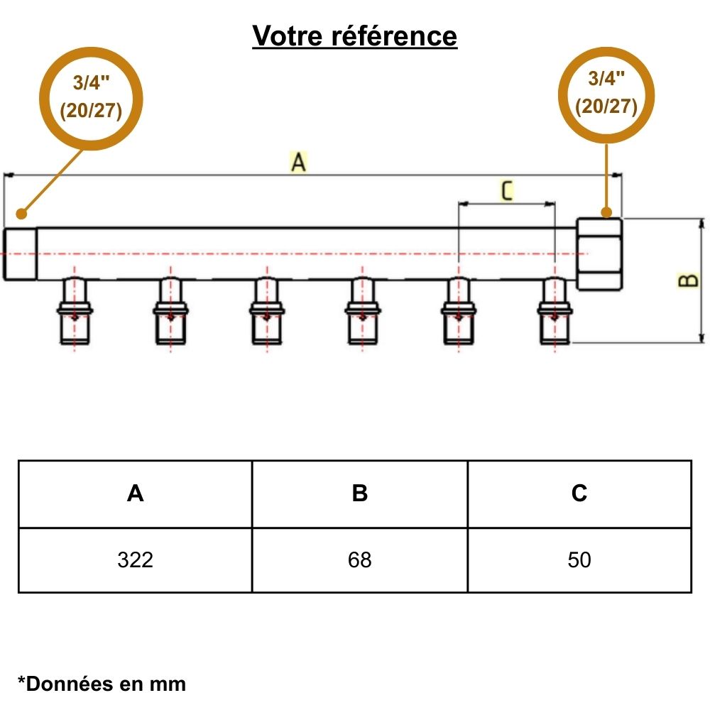 Collecteur mâle-femelle 3/4'' (20/27), 6 départs à sertir PER Ø16, pour sanitaire et chauffage - Riquier