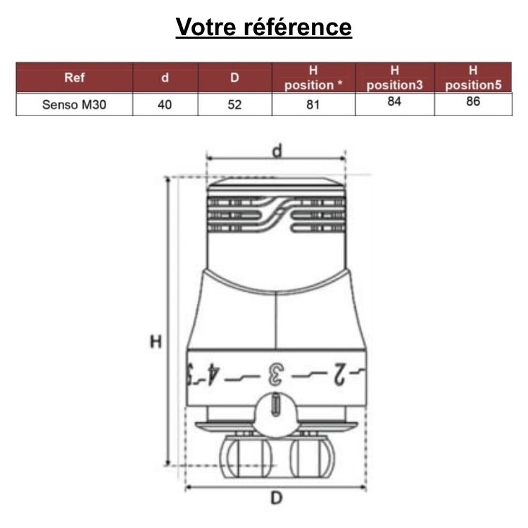 Tête thermostatique liquide à bulbe Senso RI M30 - Comap