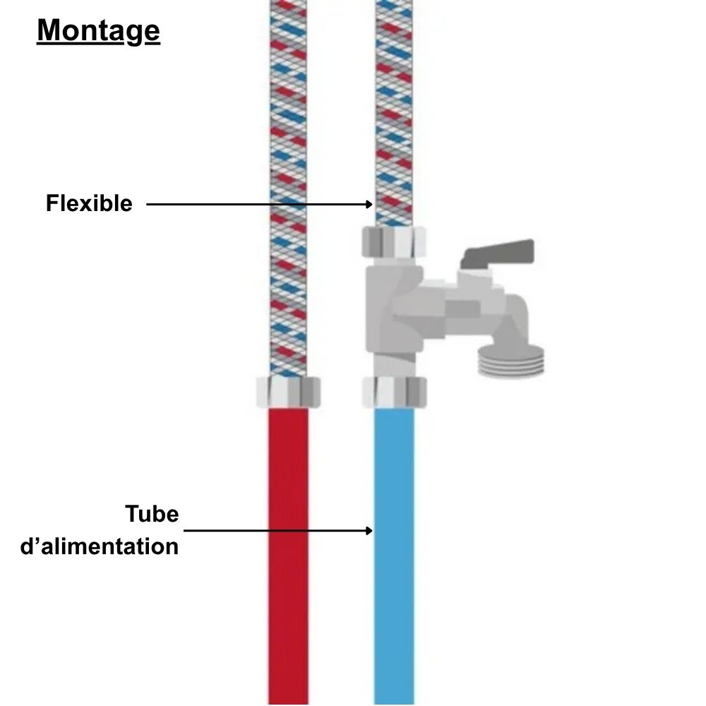 Robinet d'arrêt pour machine à laver, avec piquage, mâle-femelle 3/8'' (12/17) - Riquier