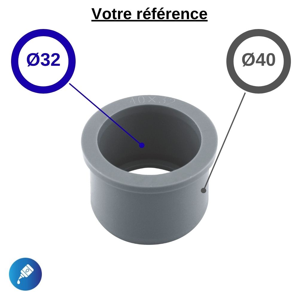 Réduction incorporée PVC à coller, Ø40-32 - mâle-femelle, pour évacuation - Girpi