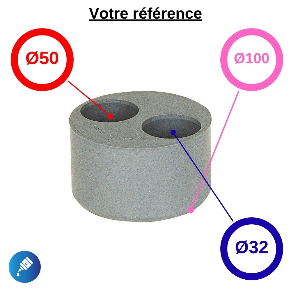 Tampon de réduction PVC à coller, Ø100-50-32 - 2 piquages, pour évacuation - Girpi