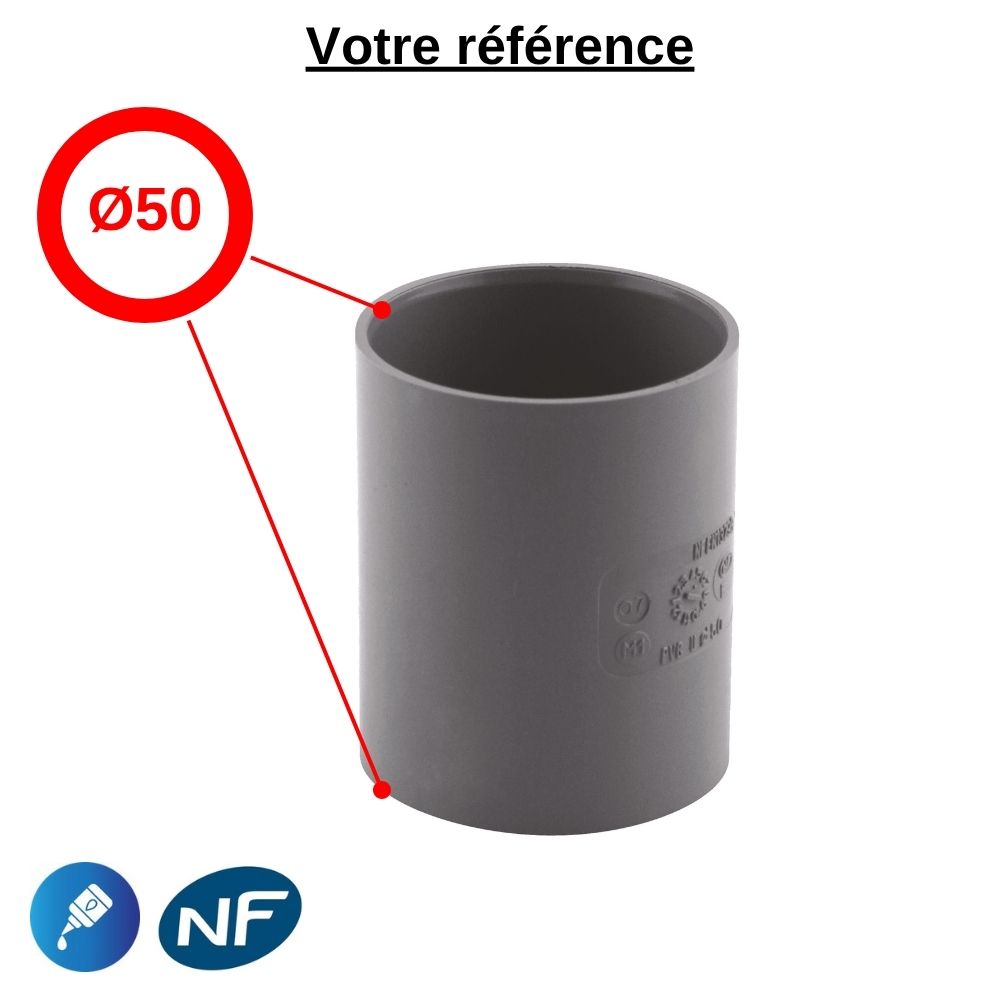 Manchon égal PVC à coller, Ø50 - femelle-femelle, pour évacuation - Girpi