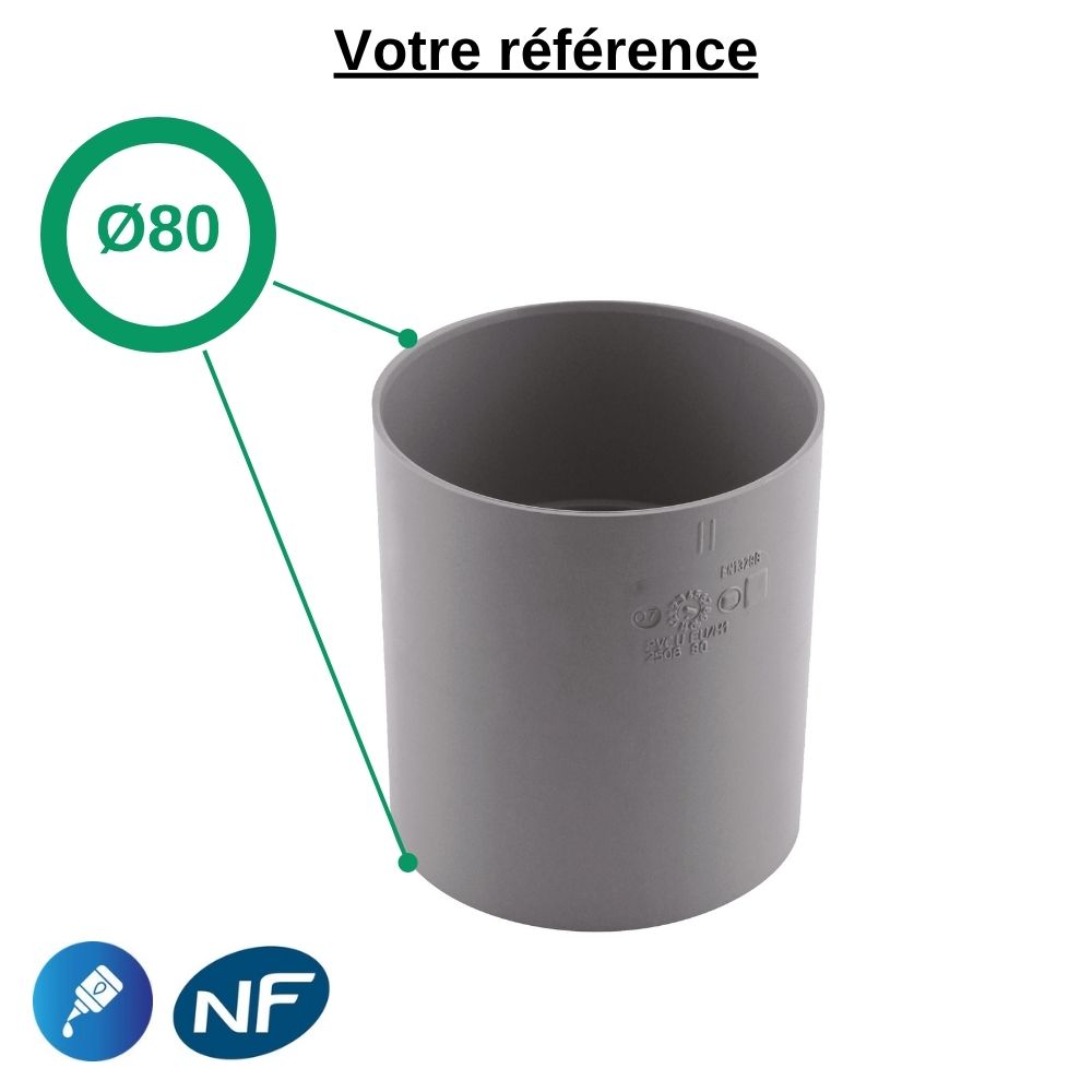 Manchon égal PVC à coller, Ø80 - femelle-femelle, pour évacuation - Girpi