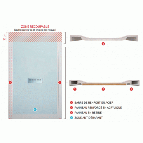 Receveur de douche extra-plat découpable Custom 140x90 Novellini
