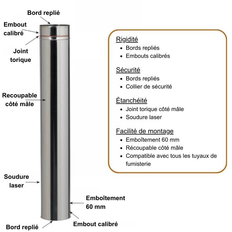 Tuyau rigide inox simple paroi - Ø180 mm, 33 cm - TEN