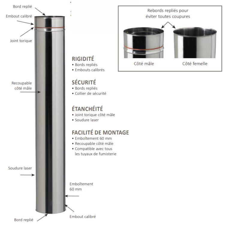 Tuyau rigide inox simple paroi - Ø139 mm, 50 cm - TEN
