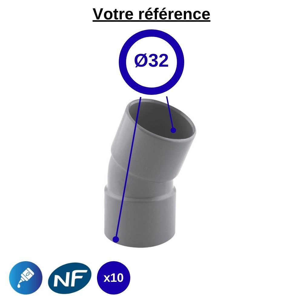 Lot de 10 coudes PVC 22°30 à coller, Ø32 - double femelle, pour évacuation - Girpi