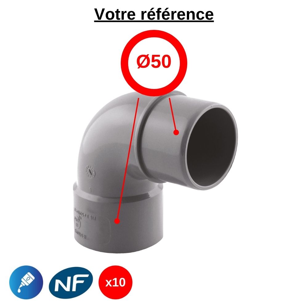 Lot de 10 coudes PVC 87°30 à coller, Ø50 - mâle-femelle, pour évacuation - Girpi