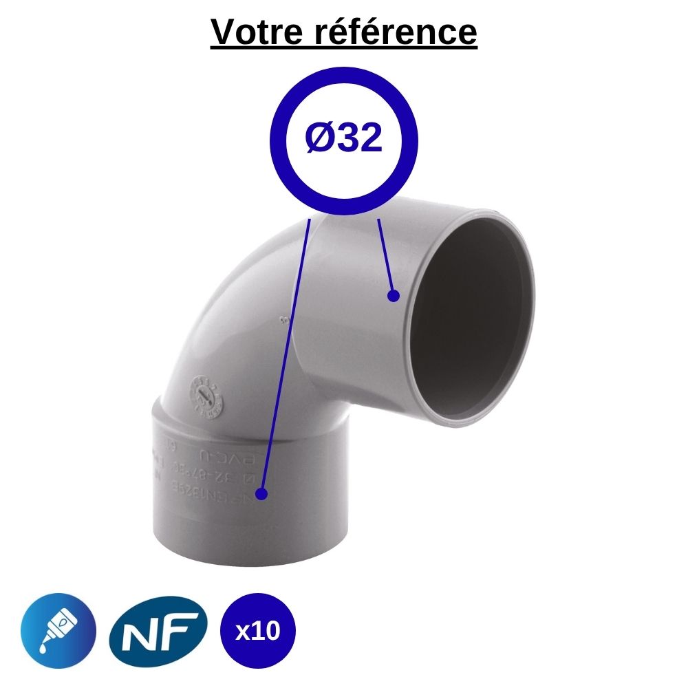 Lot de 10 coudes PVC 87°30 à coller, Ø32 - double femelle, pour évacuation - Girpi