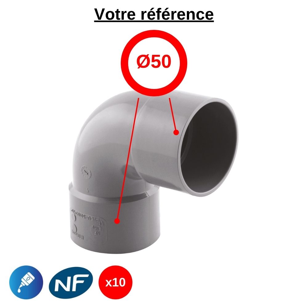 Lot de 10 coudes PVC 87°30 à coller, Ø50 - double femelle, pour évacuation - Girpi