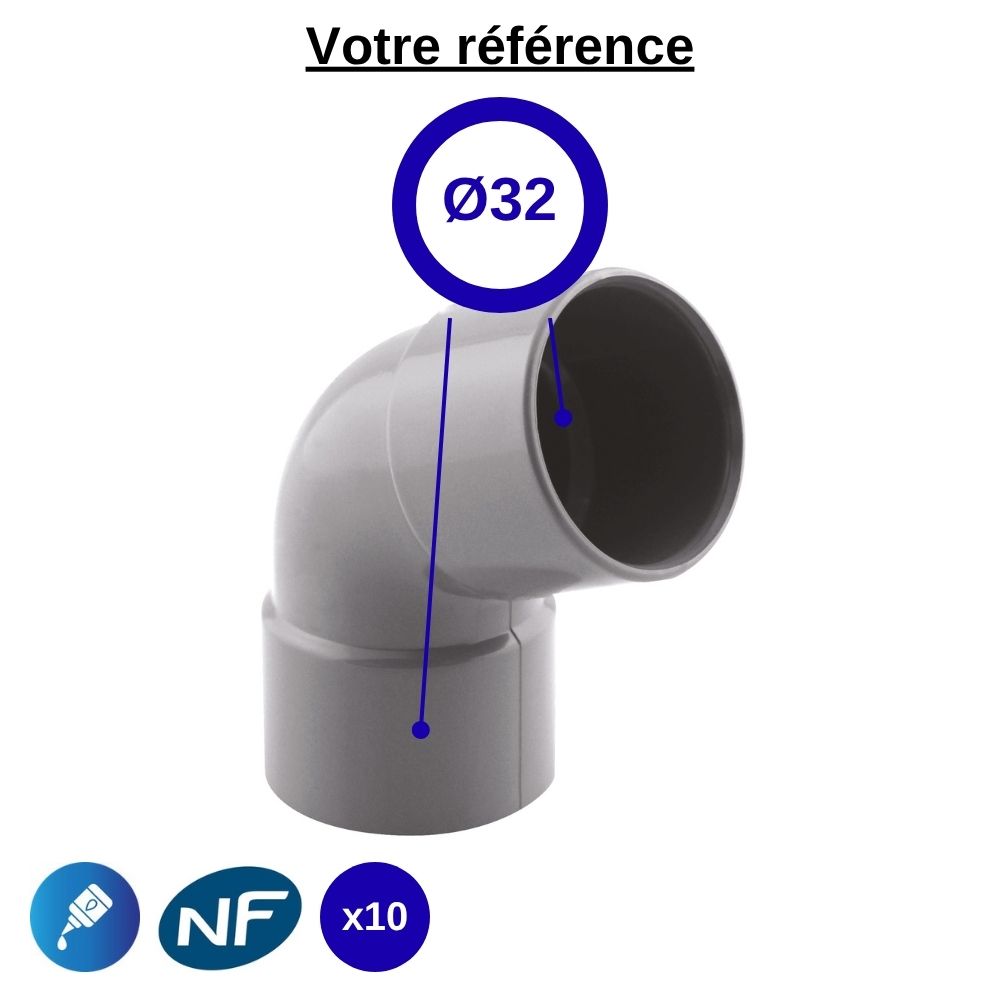 Lot de 10 coudes PVC 67°30 à coller, Ø32 - double femelle, pour évacuation - Girpi