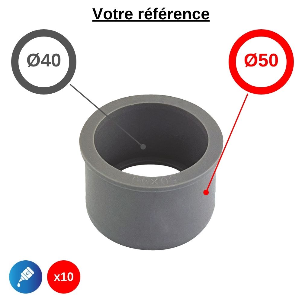 Lot de 10 réductions incorporées PVC à coller, Ø50-40 - mâle-femelle, pour évacuation - Girpi
