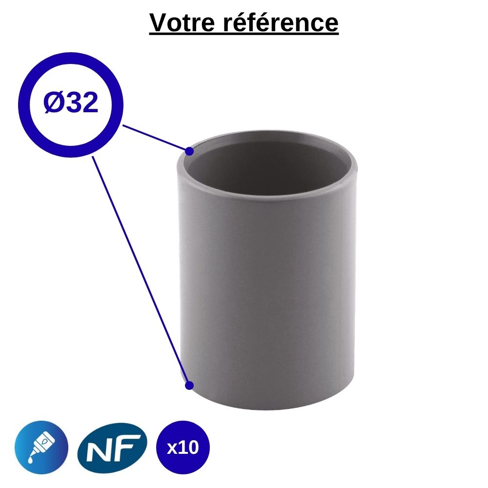 Lot de 10 manchons égaux PVC à coller, Ø32 - femelle-femelle, pour évacuation - Girpi