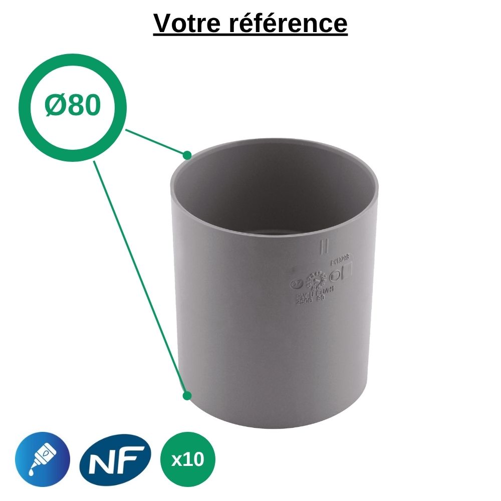 Lot de 10 manchons égaux PVC à coller, Ø80 - femelle-femelle, pour évacuation - Girpi
