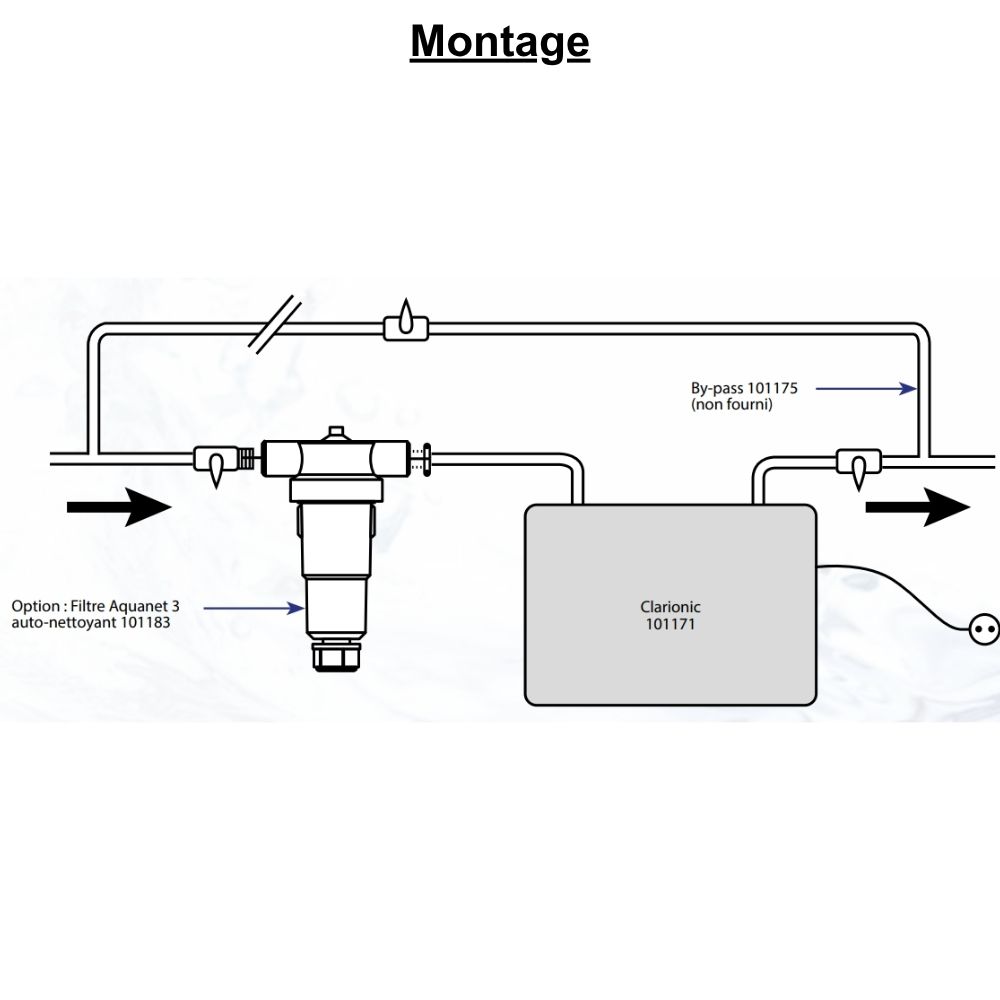 Filtre à eau - Anti-tartre électrique - Clarionic T3000, Merkur