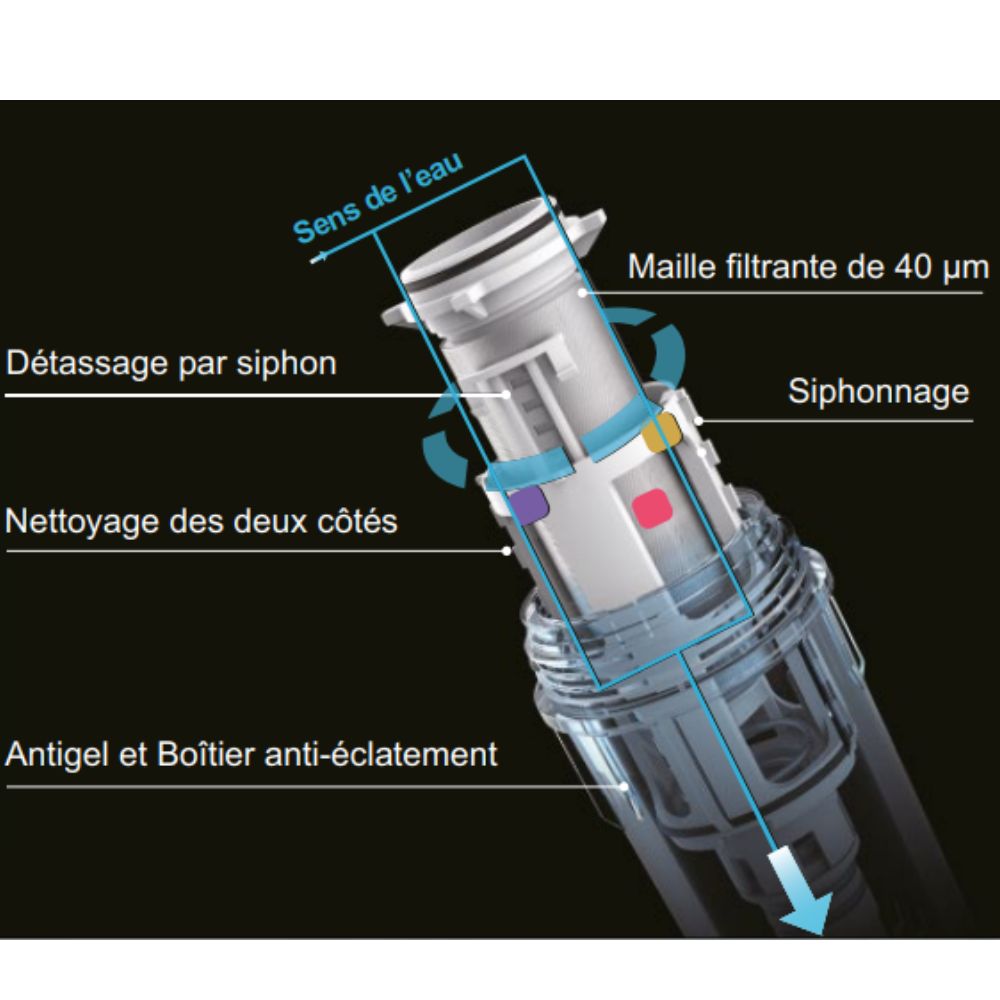 Filtre à eau auto-nettoyant - Anti-impuretés - Merkur