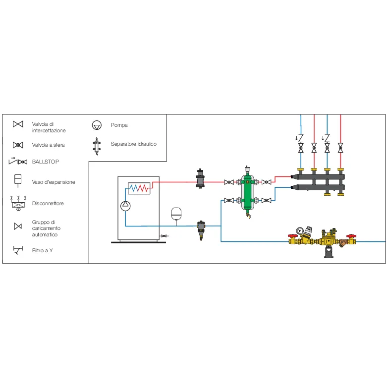 Désemboueur magnétique orientable pour chauffage, femelle 3/4"" (20/27) - Caleffi,Thermador
