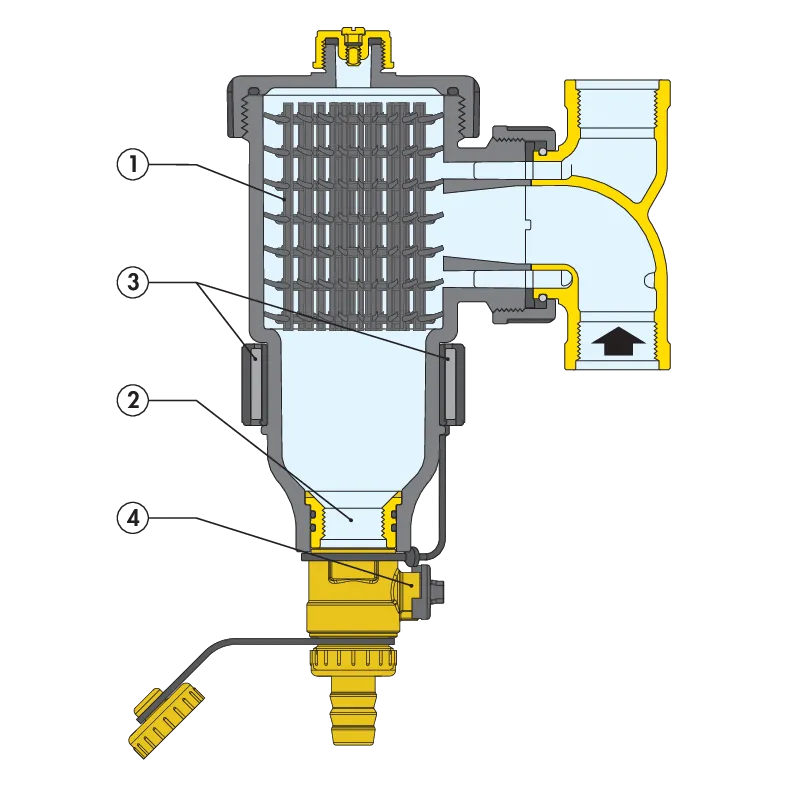 Désemboueur magnétique orientable pour chauffage, femelle 3/4"" (20/27) - Caleffi,Thermador
